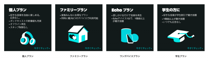 Amazon Musicの選択できるプラン