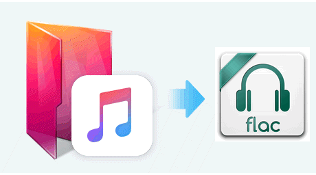 Apple MusicをFLACに変換する