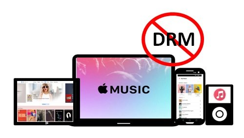 AppleMusicからDRM保護を削除する