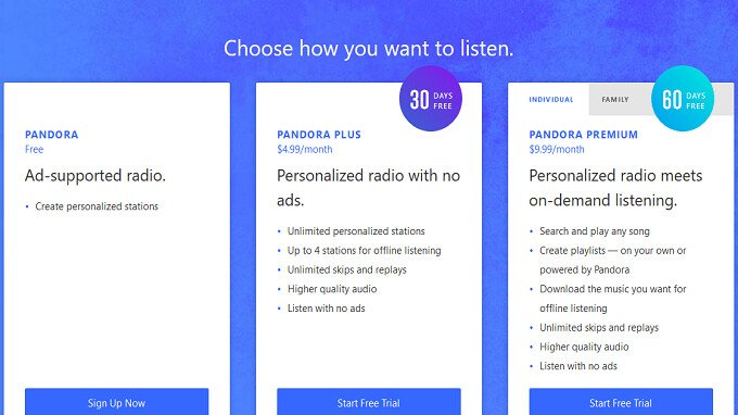 Pandoraのサブスクリプションプラン