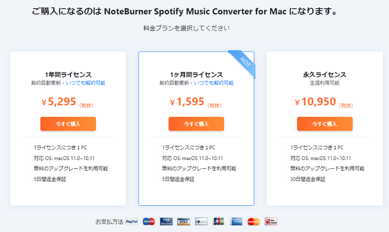 Spotify音楽変換ソフト NoteBurner