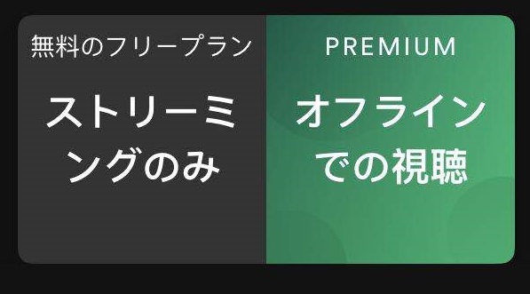 Spotifyデータ通信量節約の方法3