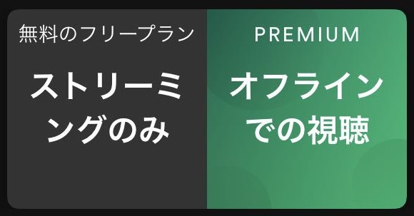 Spotify PremiumとSpotify Freeの違い：オフライン再生