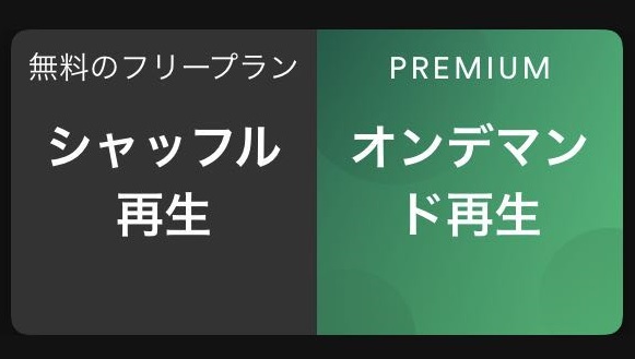 Spotify PremiumとSpotify Freeの違い：オンデマンド再生