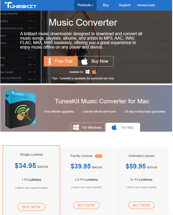 Spotify音楽変換ソフト TunesKit Mac Music for Spotify