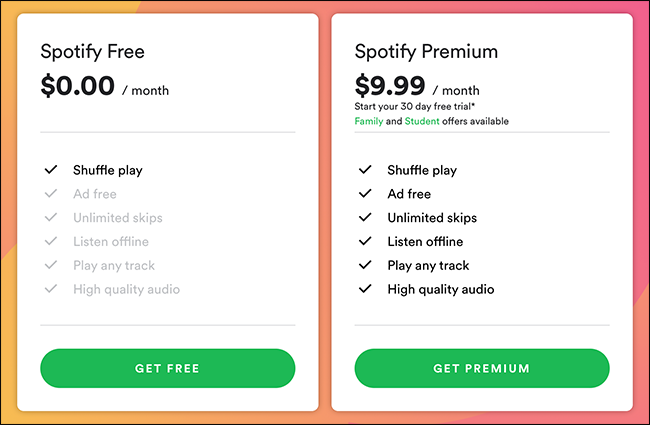 Spotify無料VSプレミアム