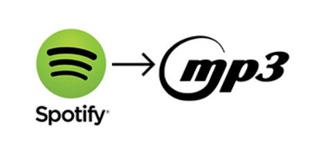 変換 Spotify MP3形式へ