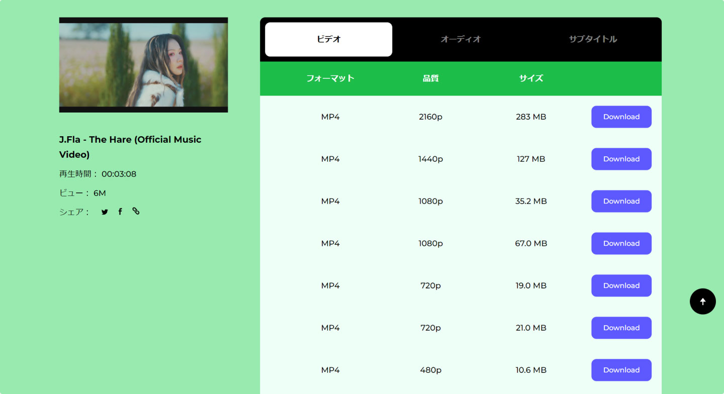 Macでオンライン動画ダウンローダーを使ってニコニコ動画をダウンロードする