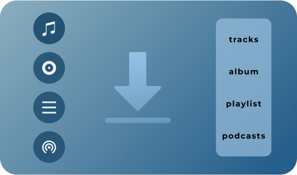 product desc quickly